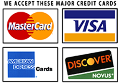Credit Card Test